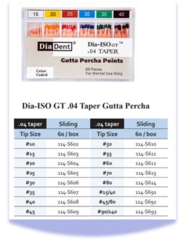 DIADENT-ISOGT Gutta Percha Points