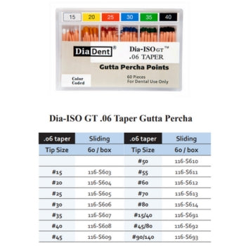 DIADENT-ISOGT Gutta Percha Points